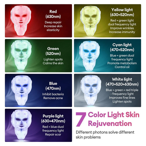LED Face Neck Mask